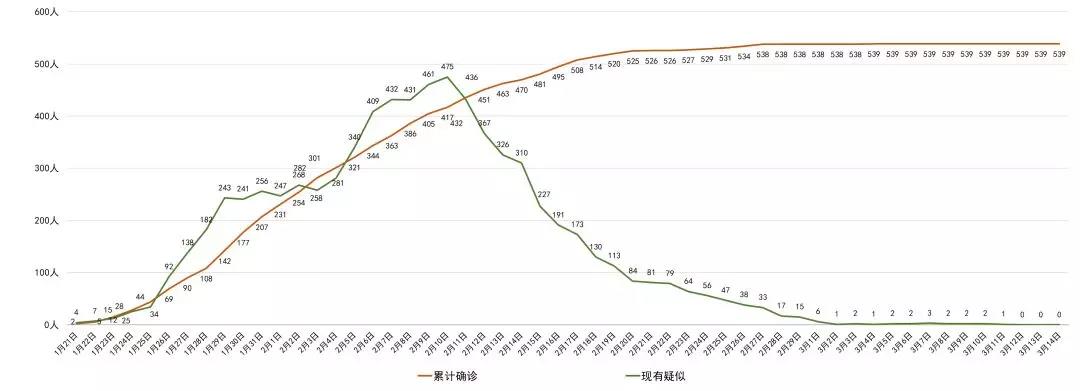 微信圖片_20200315103508.jpg