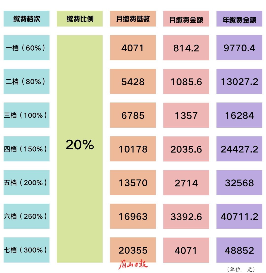 第一期 6月19日-6月25日.jpg