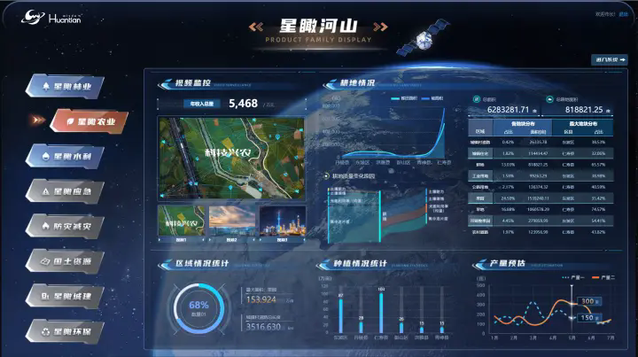 環(huán)天智慧研發(fā)的“星瞰河山”平臺(tái)。.webp.png